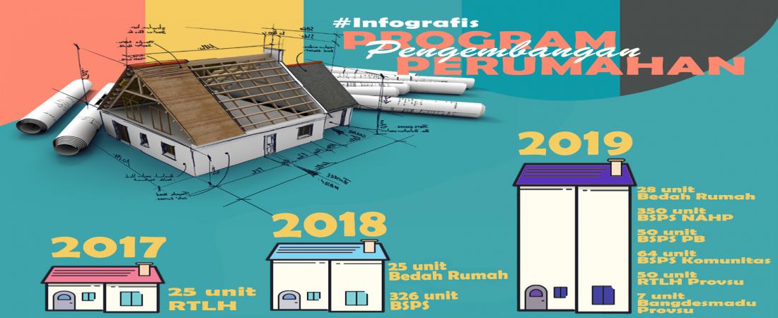 INFOGRAFIS BIDANG PERUMAHAN slide1